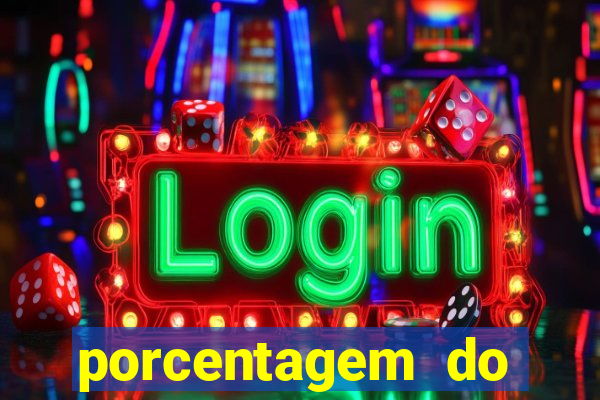 porcentagem do fortune rabbit